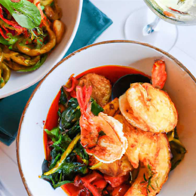 2. Different Pointe of View